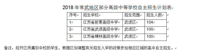 QQ图片20180425170050.png