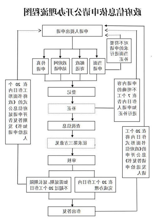 博彩平台推荐