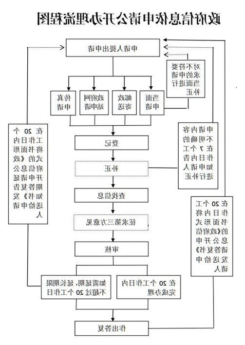 博彩平台推荐