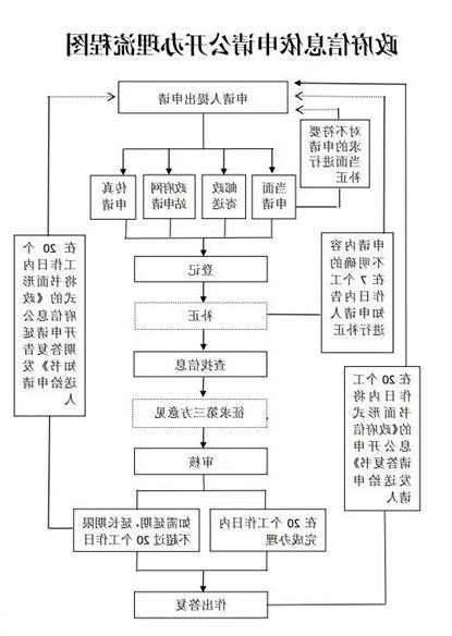 博彩平台推荐