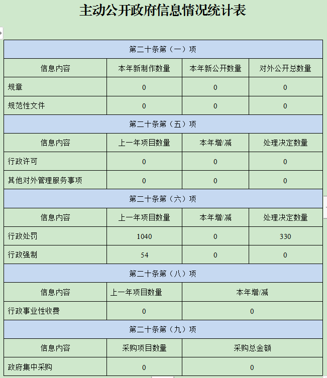 博彩平台推荐