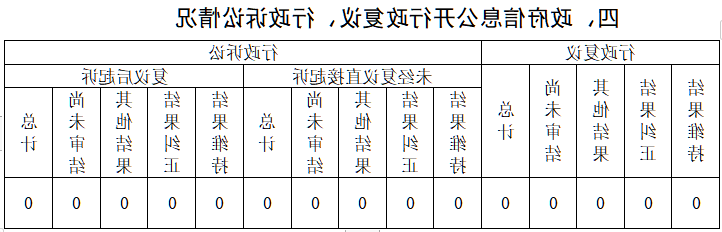 博彩平台推荐