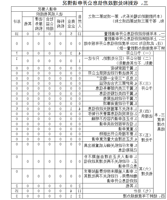 博彩平台推荐