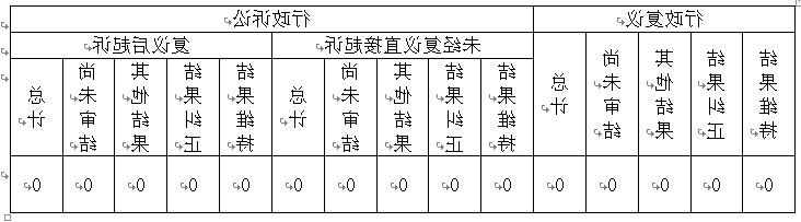 博彩平台推荐