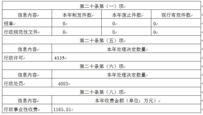 博彩平台推荐