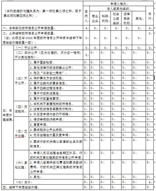 博彩平台推荐