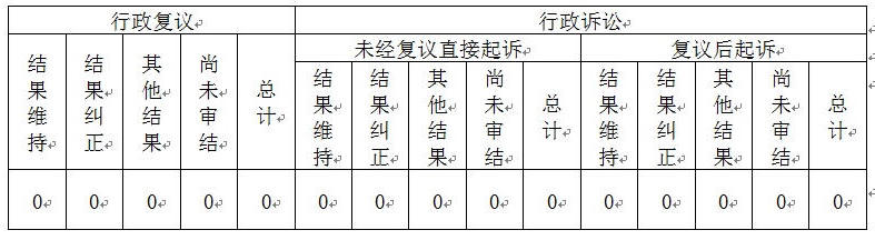 博彩平台推荐