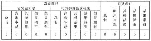 博彩平台推荐