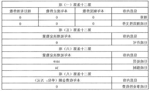博彩平台推荐