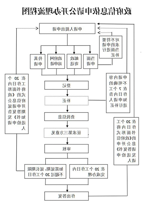 博彩平台推荐