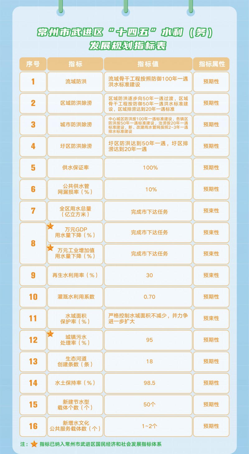 博彩平台推荐