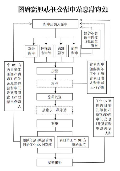 博彩平台推荐
