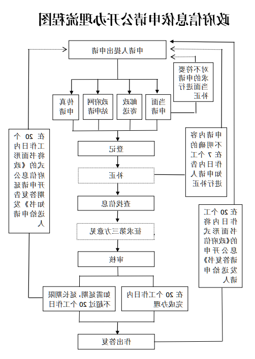 博彩平台推荐