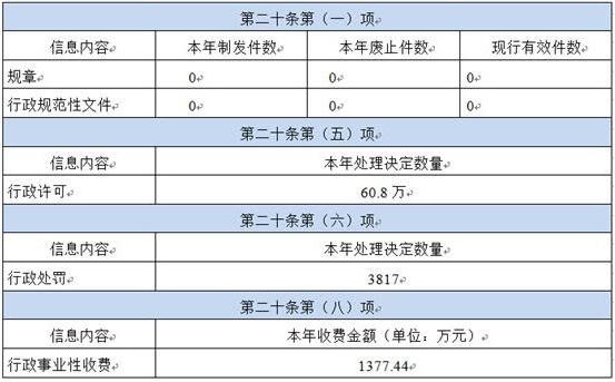 博彩平台推荐
