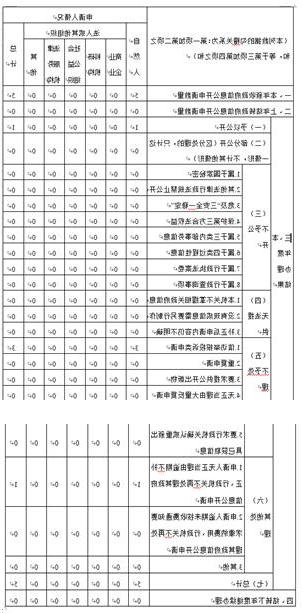 博彩平台推荐
