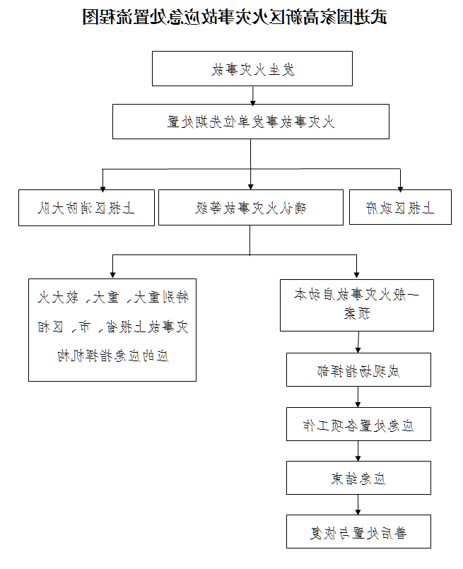 博彩平台推荐