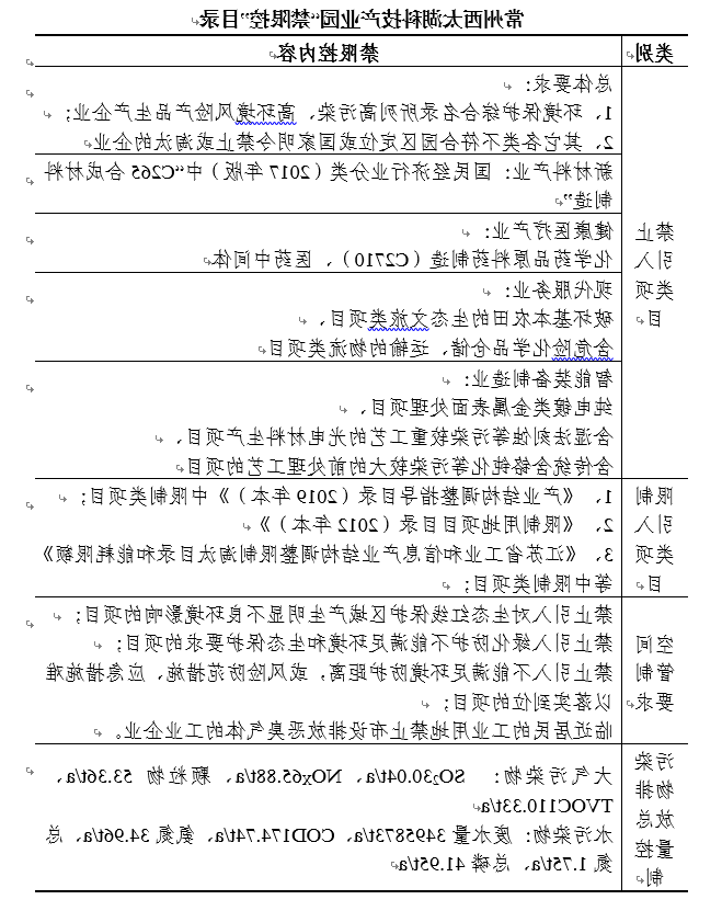 博彩平台推荐