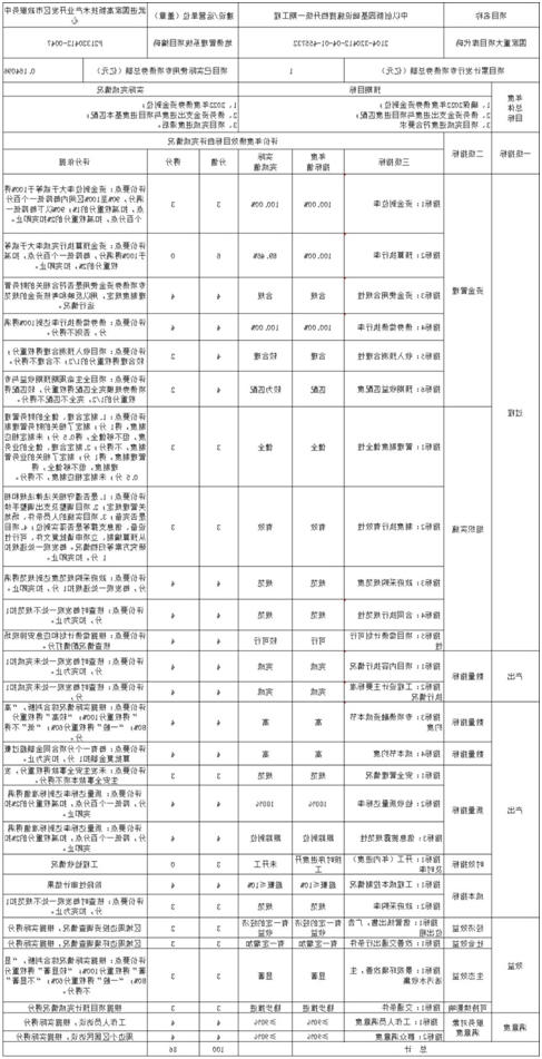 博彩平台推荐
