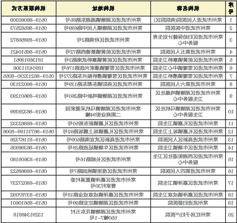 博彩平台推荐