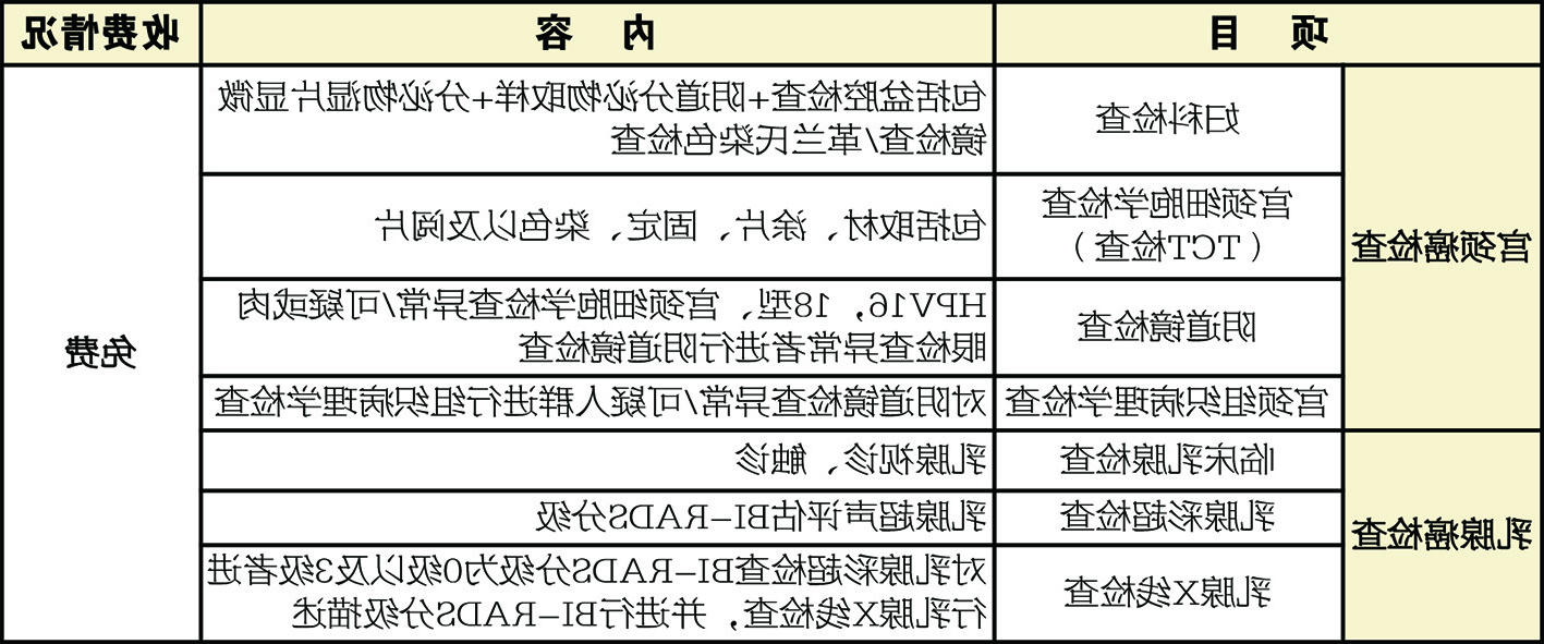 博彩平台推荐
