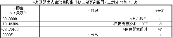 博彩平台推荐