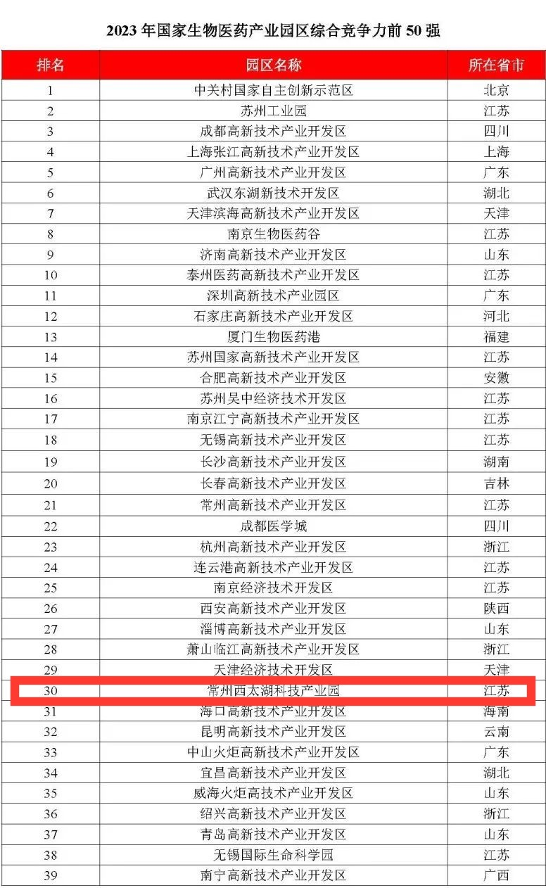 博彩平台推荐