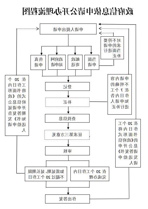 博彩平台推荐