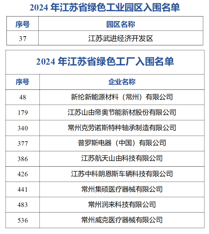 博彩平台推荐