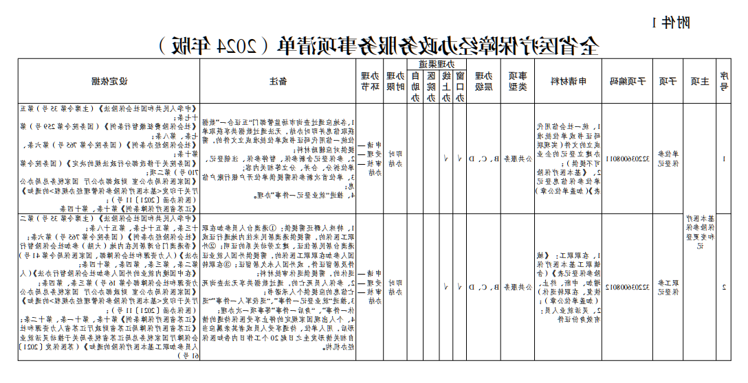 博彩平台推荐