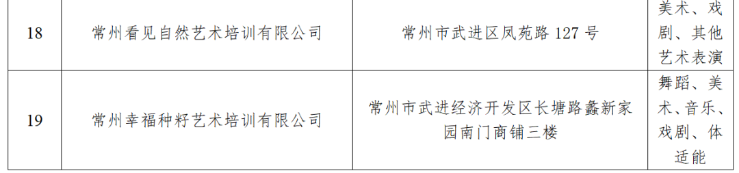 博彩平台推荐