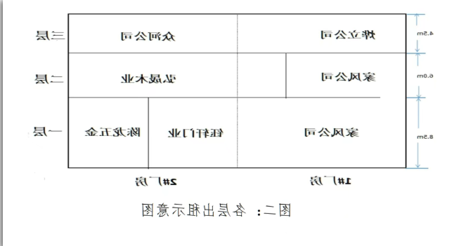 博彩平台推荐