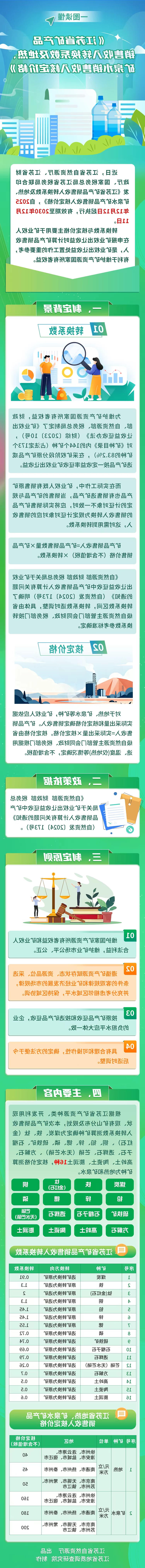 博彩平台推荐
