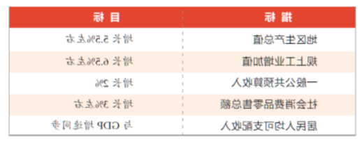 博彩平台推荐