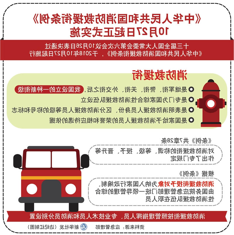 博彩平台推荐